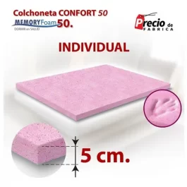 Colchonetas De Memory Foam Outlet (en Descuento) Individual