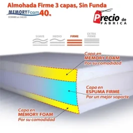 Almohada Firme, 3 Capas, Con Memory, Foam Sin Funda