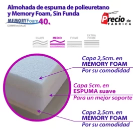 Almohada Media 3 Capas Con Memory Foam Sin Funda