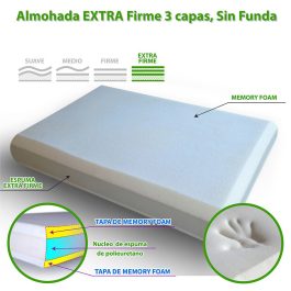 Almohada Extra Firme 3 Capas Con Memory Foam Sin Funda