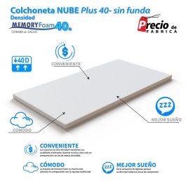 Colchoneta Matrimonial De Memory Foam 5 CM De 40 VE Con Funda